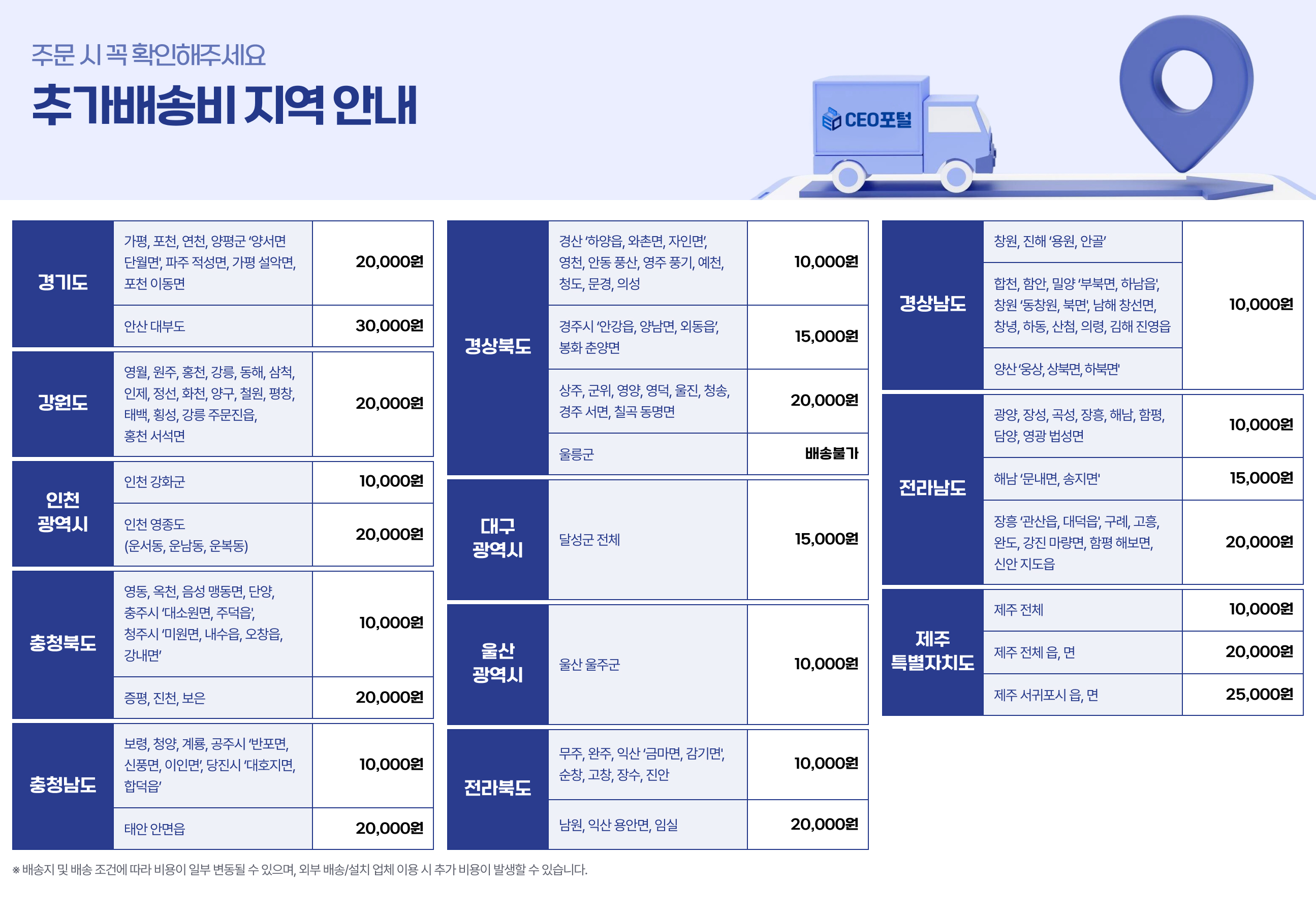 추가 상세설명 2